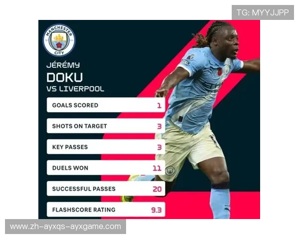 英超12月度最佳球员揭晓：表现评分与媒体点评汇总