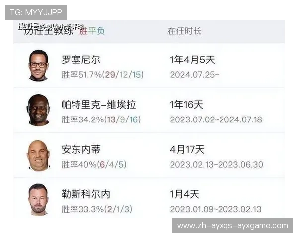 法甲赛季热点事件汇总
