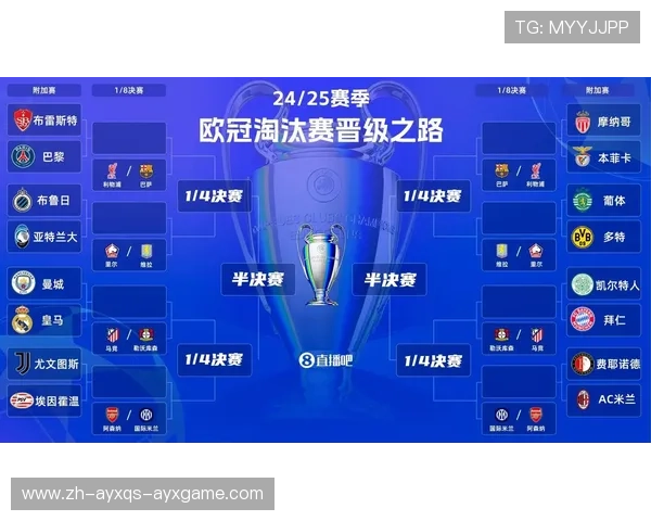 直播抽签欧冠赛事的流程及精彩画面分享