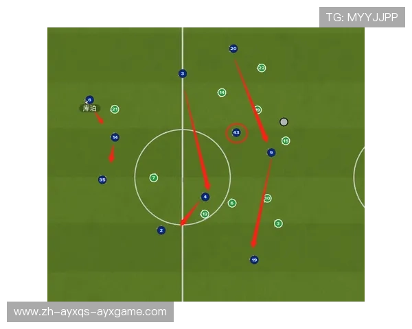足球比赛中的定位球战术设计与实施