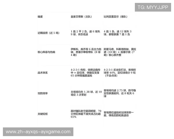 西甲联赛各轮比赛举办地城市与主场特色解读 西甲联赛各轮比赛举办地城市与主场特色解读