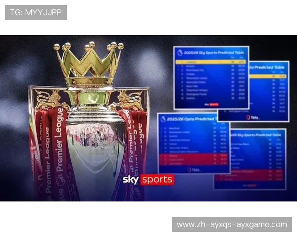 英超新赛季球队排名预测 谁将夺冠谁恐降级